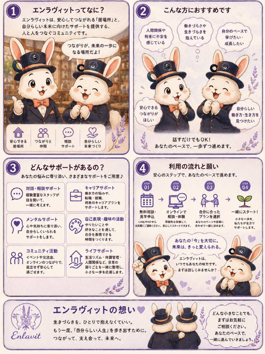 Enlavit特徴画像