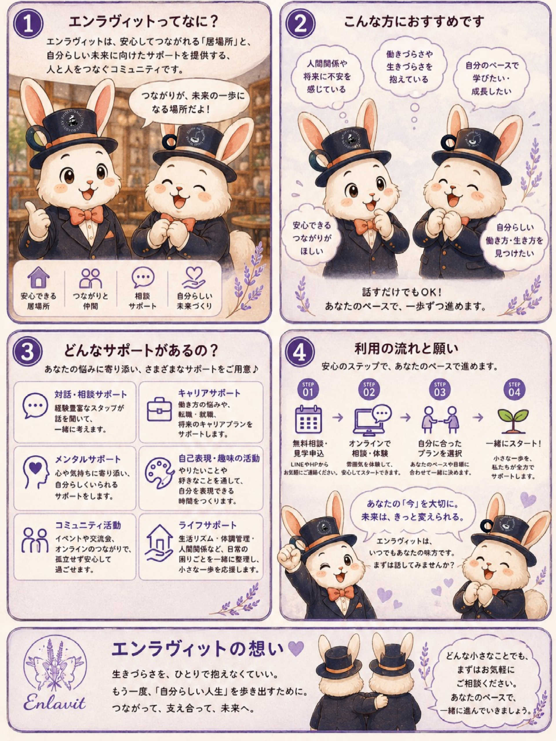 Enlavit(エンラヴィット)の事業紹介