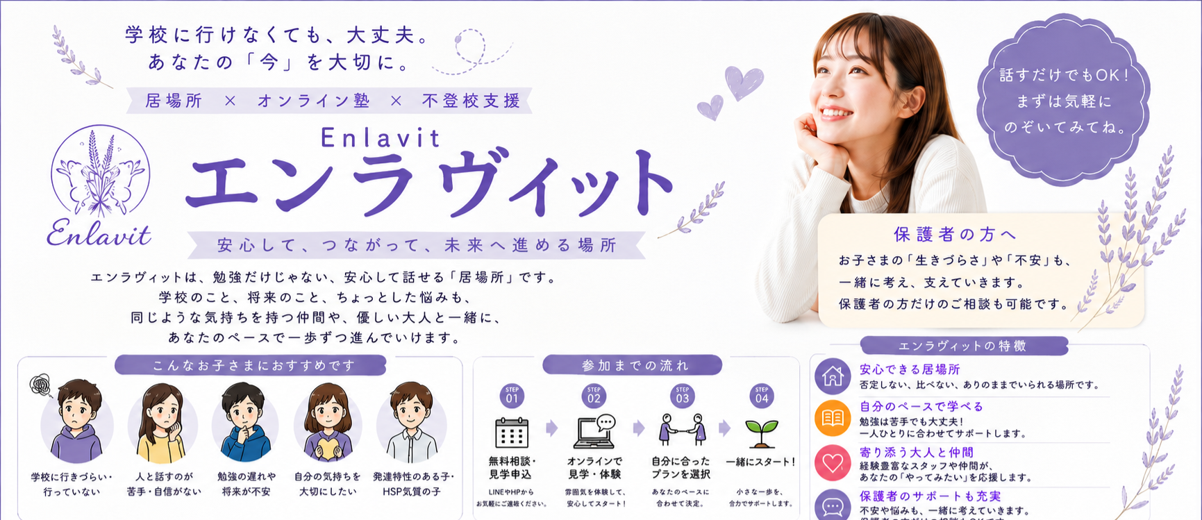 「Enlavit(エンラヴィット)」事業紹介