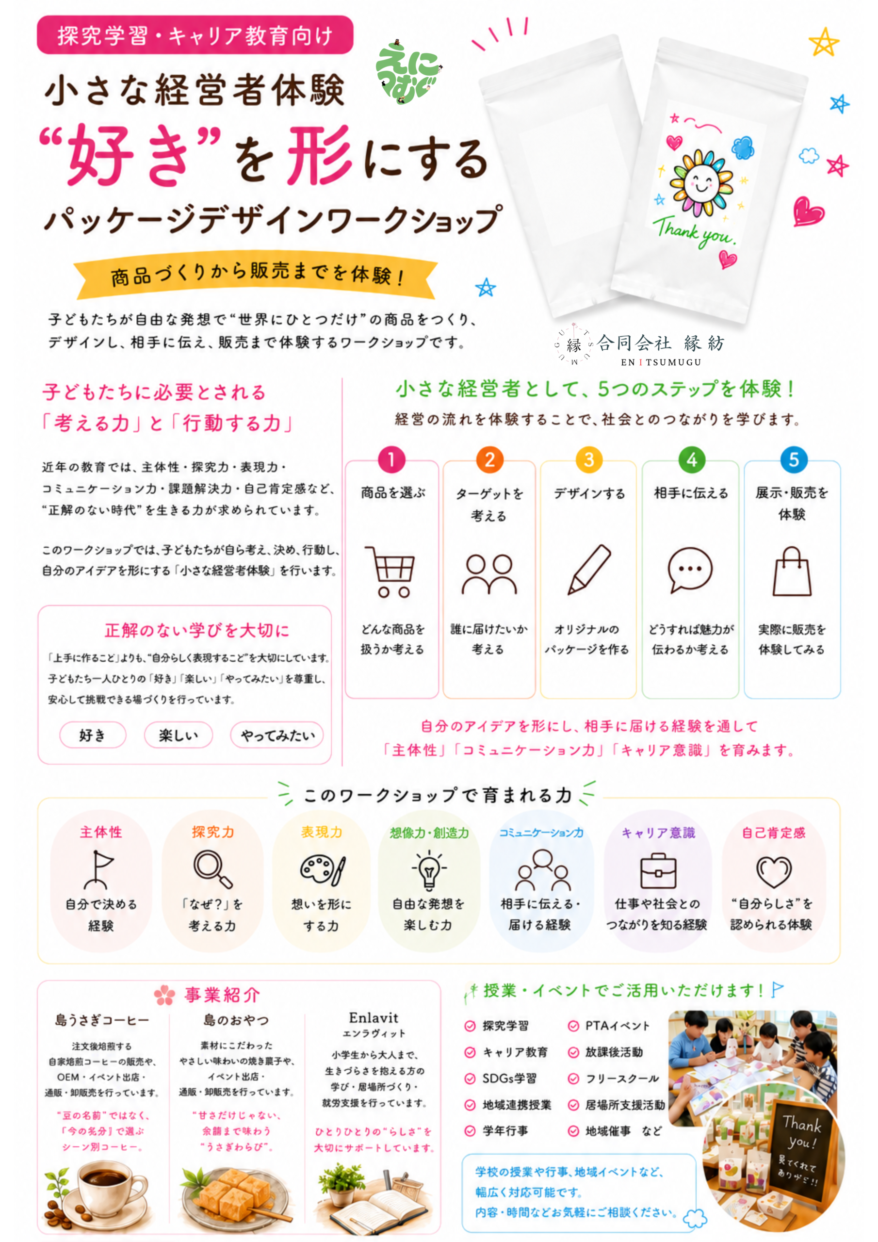パッケージデザインワークショップ